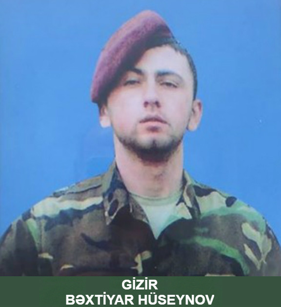 Gizir Bəxtiyar Rəfael oğlu Hüseynov